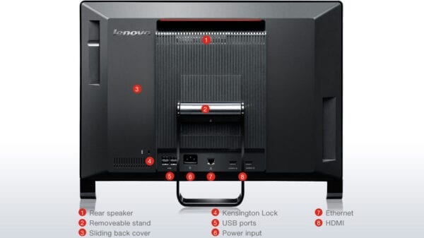 Lenovo ThinkCentre Edge 92z Key on White Background