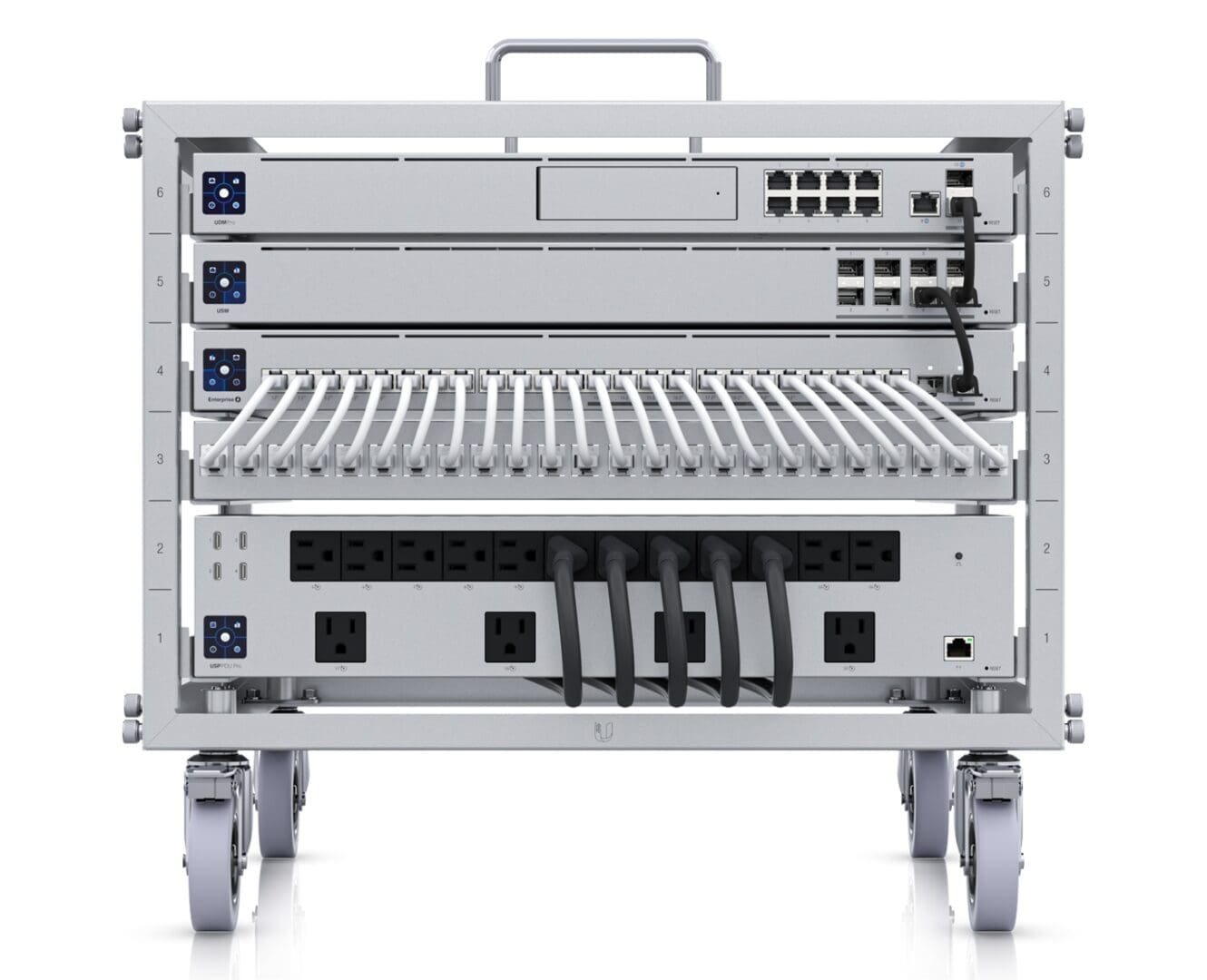 Professionally installed UniFi rack with clean cabling and centralized management.